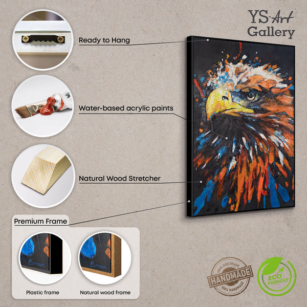 Infografik: Acrylgemälde mit Holzrahmen