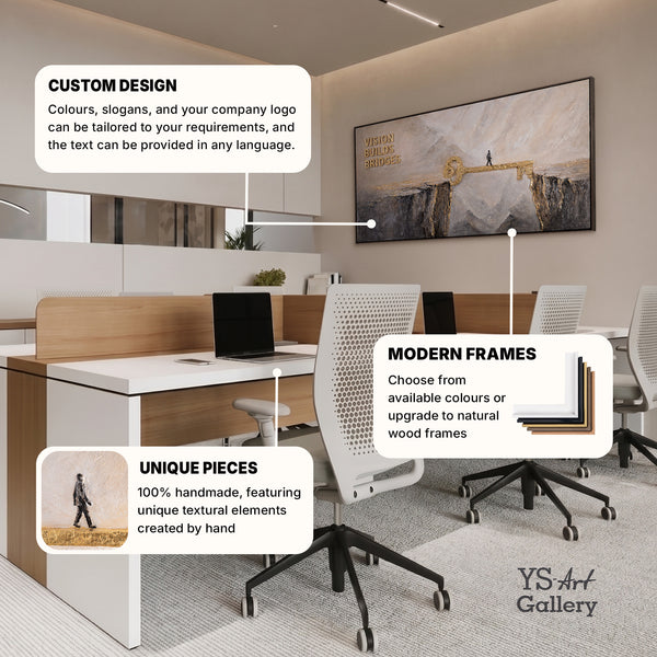 Vision Builds Bridges – handgemaltes 3D Wandbild fürs Büro mit echtem Relief, 140 × 70 cm